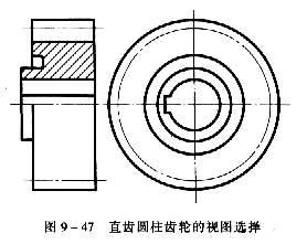 齒輪畫法 齒輪畫法