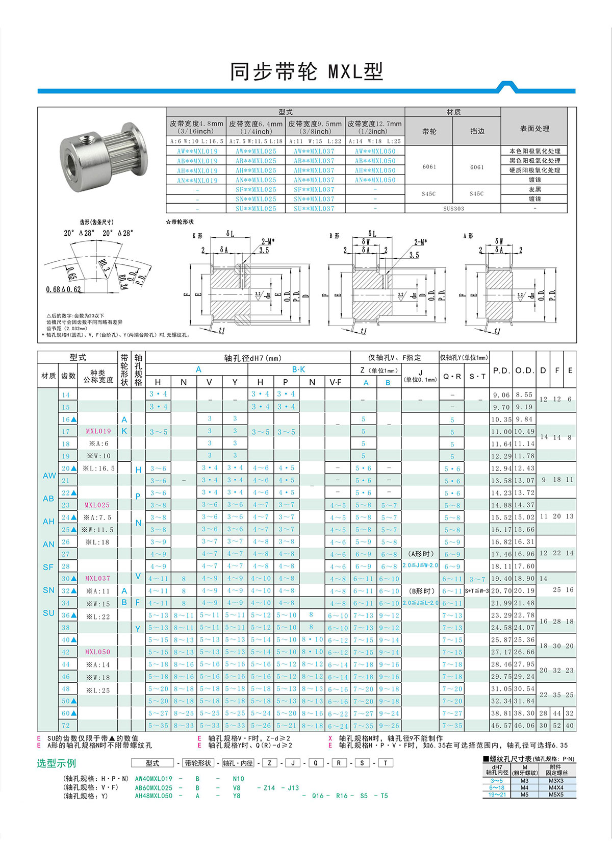MXL同步帶輪.jpg MXL同步帶輪.jpg