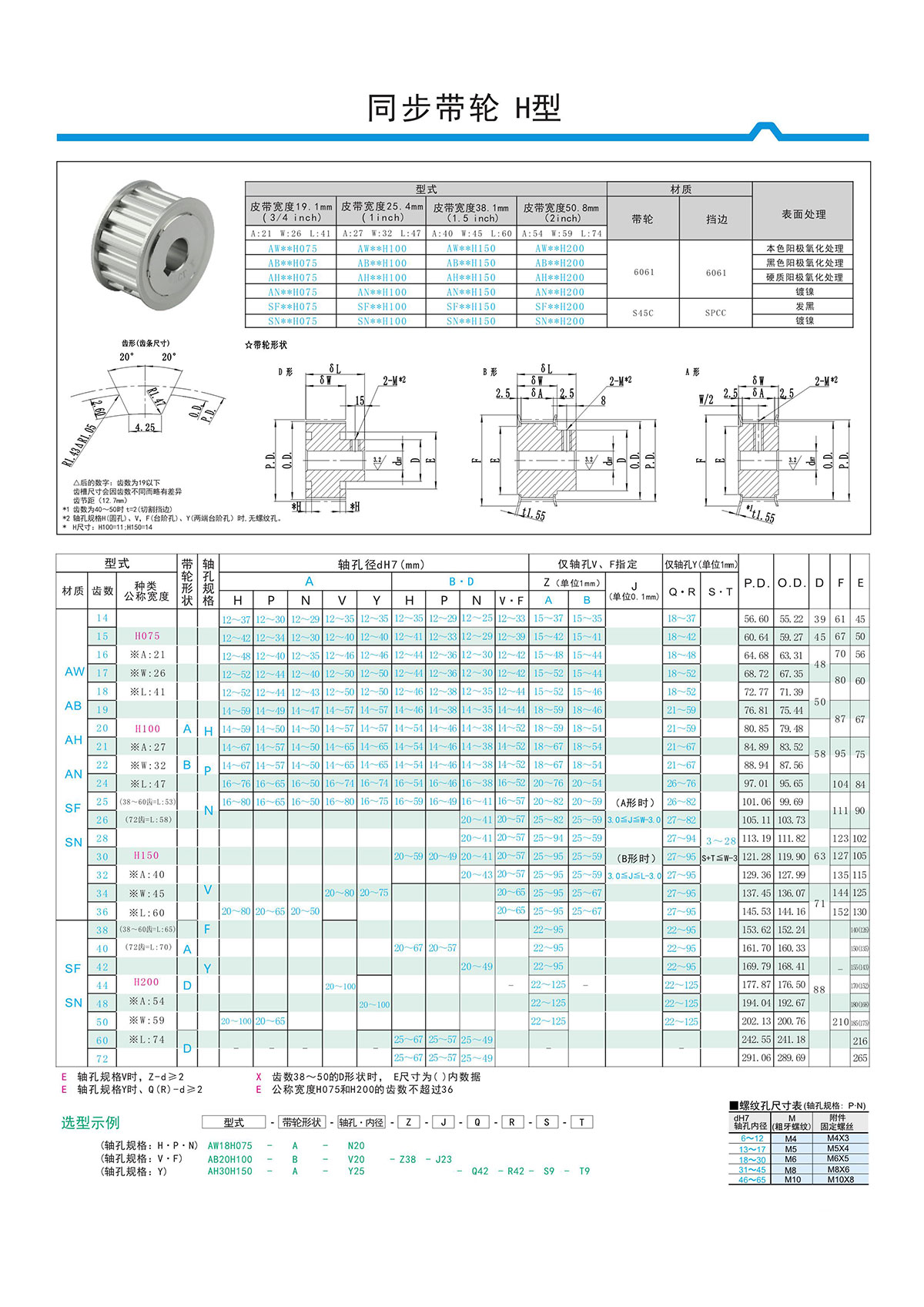 同步帶輪H型.jpg 同步帶輪H型.jpg