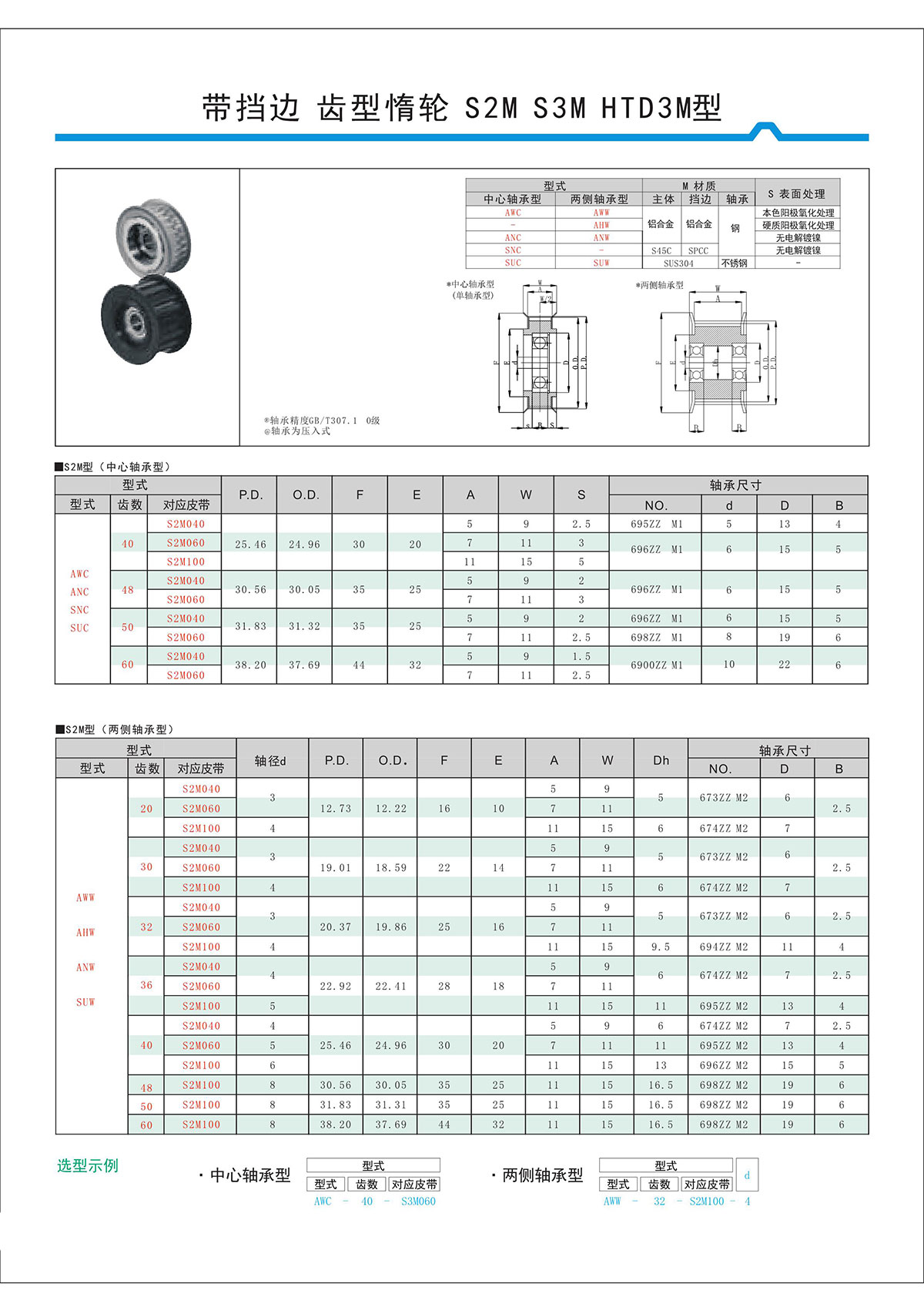帶擋邊齒形惰輪S2M、S3M、HTD3M型.jpg