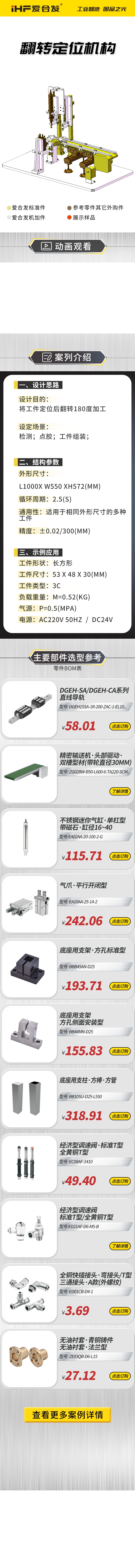 愛合發(fā)案例剖析：翻轉(zhuǎn)定位機(jī)構(gòu)！